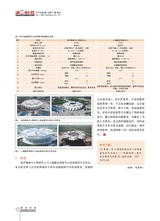 演艺科技2023年12月第4期