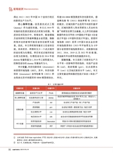 金融市场研究2025年10月第10期