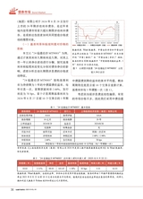 金融市场研究2025年10月第10期