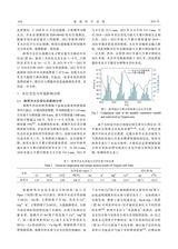 地震科学进展2025年12月第12期