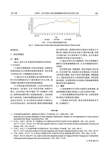 地震科学进展2025年12月第12期