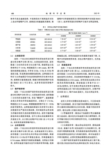 地震科学进展2025年12月第12期