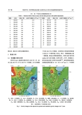 地震科学进展2025年7月第7期