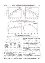地震科学进展2025年7月第7期