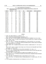 地震科学进展2025年7月第7期