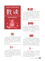 中外会展2025年10月第10期