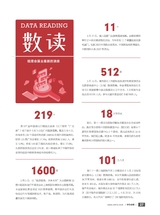 中外会展2025年6月第6期