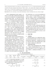 土木与环境工程学报（中英文）2025年6月第3期