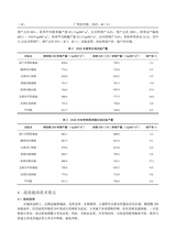 广西农学报2025年8月第4期