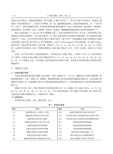 广西农学报2025年8月第4期