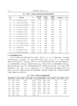 广西农学报2025年8月第4期