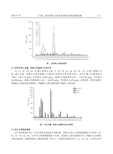 广西农学报2025年8月第4期