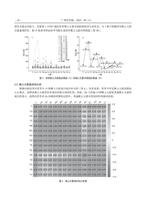 广西农学报2025年8月第4期