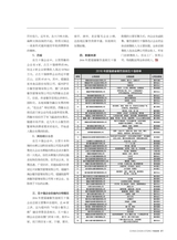 中国连锁2017年10月第10期
