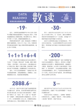 旅游会展2025年10月第10期