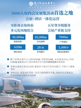 旅游会展2025年10月第10期