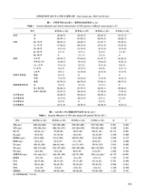 实用老年医学2025年6月第6期