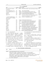 中西医结合护理2025年10月第10期