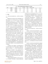 中西医结合护理2025年10月第10期