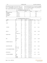 中西医结合护理2025年10月第10期