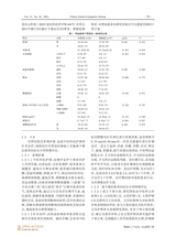 中西医结合护理2025年10月第10期