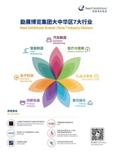出展世界 2021年12月第6期