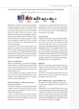 出展世界 2021年10月第5期