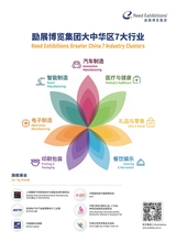 出展世界 2021年10月第5期