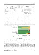 当代体育科技2025年1月第1期