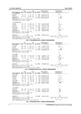 当代体育科技2025年1月第1期