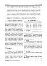 当代体育科技2025年1月第1期