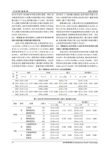 当代体育科技2025年1月第1期