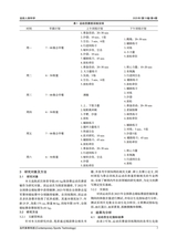 当代体育科技2025年2月第4期