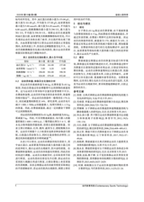 当代体育科技2025年2月第4期