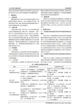 当代体育科技2025年2月第4期