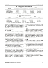 当代体育科技2025年2月第4期