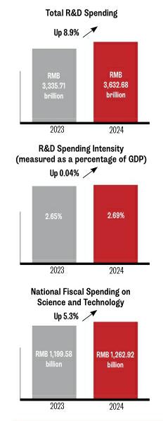 今日中国（英文版）