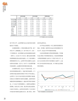 中国烹饪2025年6月第6期