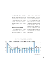 中国烹饪2025年6月第6期