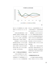 中国烹饪2025年3月第3期