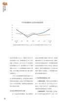 中国烹饪2025年3月第3期