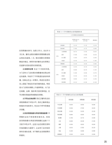 中国烹饪2025年3月第3期