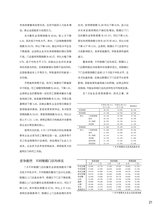 中国烹饪2025年9月第9期