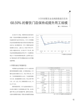 中国烹饪2025年5月第5期