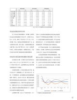 中国烹饪2025年5月第5期