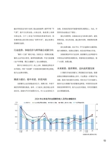 中国烹饪2025年5月第5期