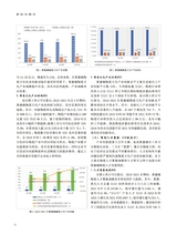 景德镇陶瓷2025年2月第1期