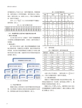 景德镇陶瓷2025年2月第1期