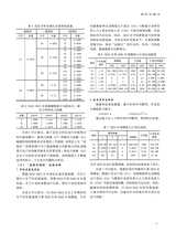 景德镇陶瓷2025年2月第1期
