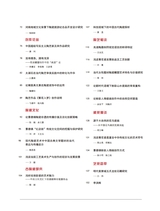 景德镇陶瓷2025年2月第1期